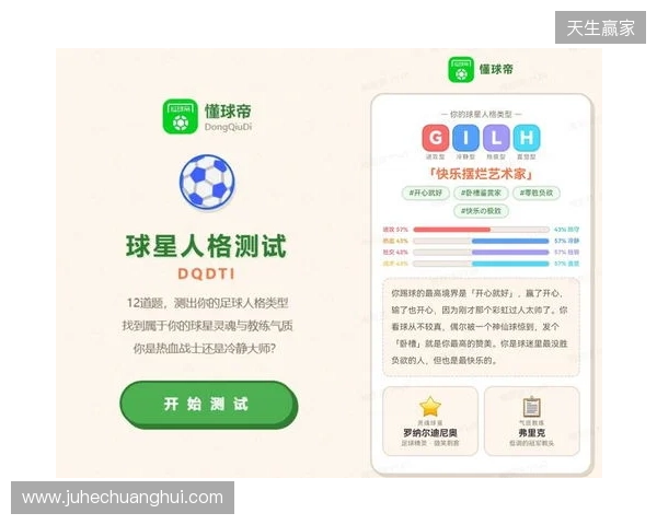 SBTI?No!DQDTI!足球人集合,测试解锁你的专属球星人格 SBTI?No!DQDTI!足球人集合,测试解锁你的专属球星人格