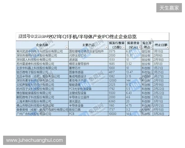 中冠官方：因暴雨终止和取消吴川赛区两场比赛，根据小组成绩排名